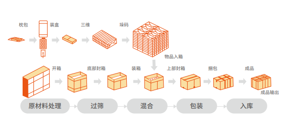 1732180485410438.png 图片.png